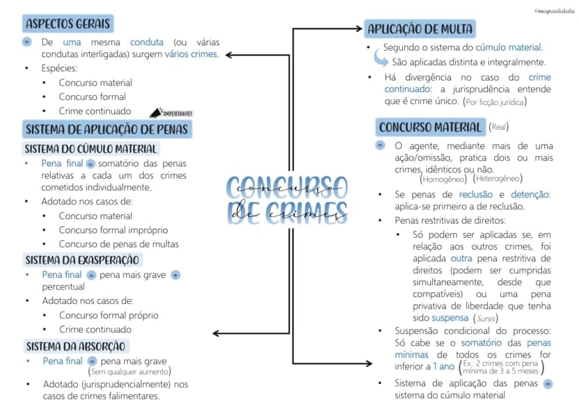 Amostras Gr Tis Mapas Da Lulu