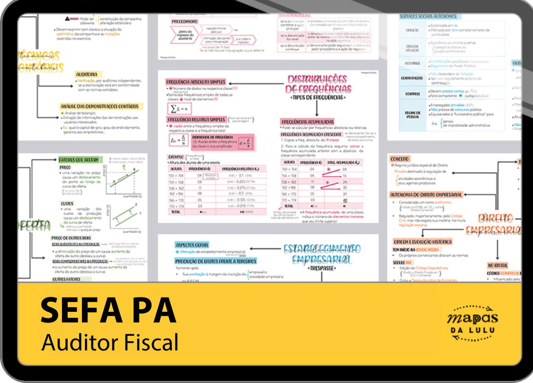 Mapas da Lulu. Os melhores e mais completos mapas mentais para o concurso de Auditor Fiscal da SEFA PA. Totalmente atualizados e com download liberado.