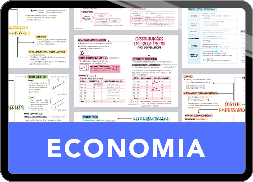 Mapas da Lulu. Os melhores e mais completos mapas mentais de Economia. Totalmente atualizados e com download e impressão liberados.