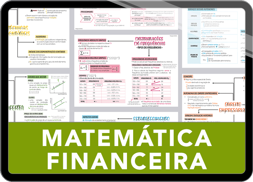 Mapas da Lulu Melhores mapas mentais de Matemática Financeira