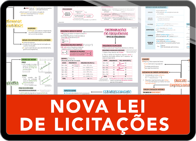 Mapas da Lulu. Os melhores e mais completos mapas mentais de Lei de Licitações (Lei 14.133/21). Totalmente atualizados e com download liberado.