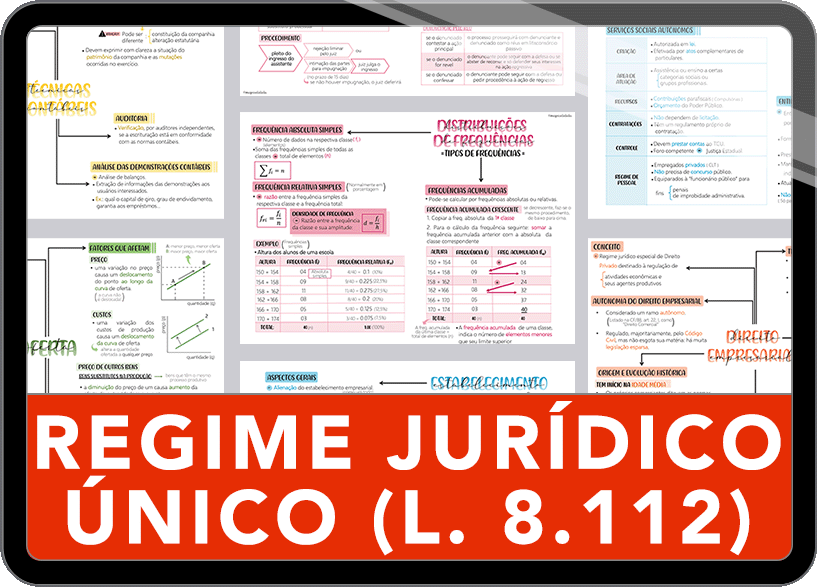 Mapas da Lulu. Os melhores e mais completos mapas mentais de Regime Jurídico Único (Lei 8.112/90). Totalmente atualizados e com download liberado.