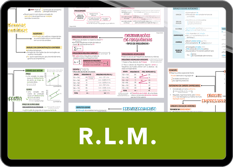 Mapas da Lulu. Os melhores e mais completos mapas mentais de Raciocínio Lógico e Matemática Totalmente atualizados e com download liberado.