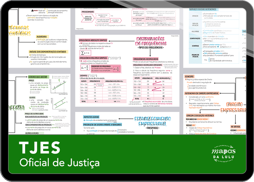 Mapas da Lulu. Os melhores e mais completos mapas mentais para o concurso de Oficial de Justiça do TJES. Totalmente atualizados e com download liberado.