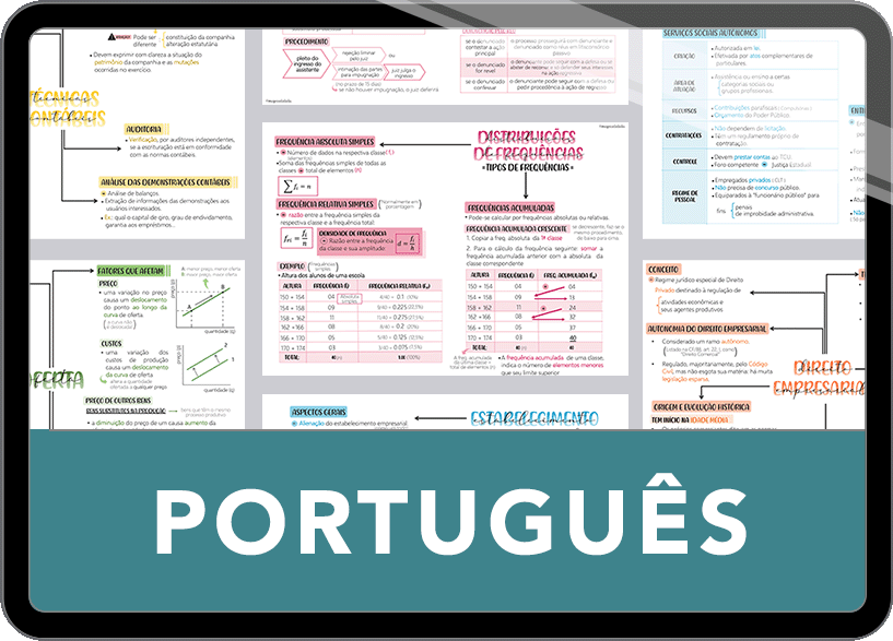 Mapas da Lulu. Os melhores e mais completos mapas mentais de Português. Totalmente atualizados e com download e impressão liberados.