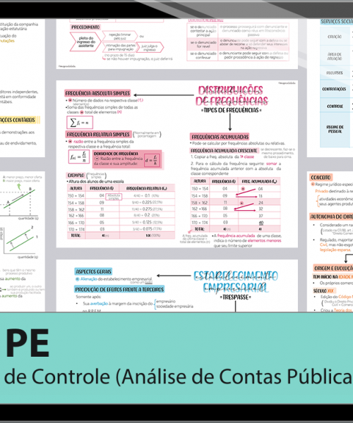 Mapas da Lulu. Os melhores e mais completos mapas mentais para o concurso de Analista de Controle do TCE PE. Totalmente atualizados e com download liberado.