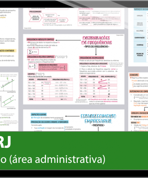 Mapas da Lulu. Os melhores e mais completos mapas mentais para o concurso de Técnico (área administrativa) do MPRJ. Totalmente atualizados e com download liberado.