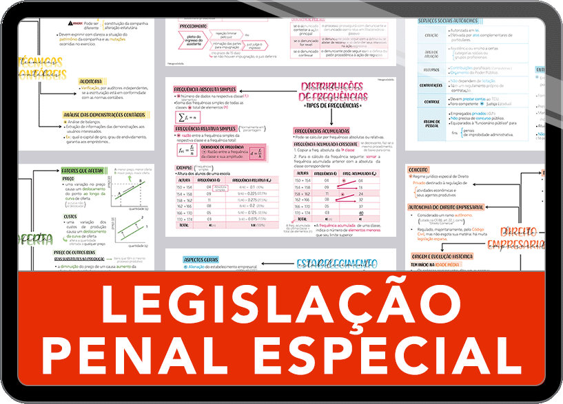 Mapas da Lulu. Os melhores e mais completos mapas mentais de Legislação Penal Especial. Totalmente atualizados e com download liberado.