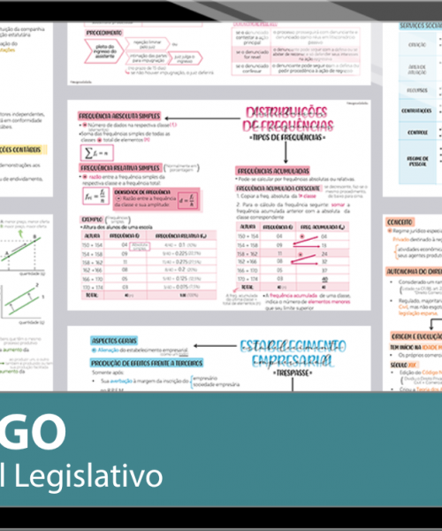 Mapas da Lulu. Os melhores e mais completos mapas mentais para o concurso de Policial da Assembleia Legislativa de Goiás (ALEGO). Totalmente atualizados e com download liberado.