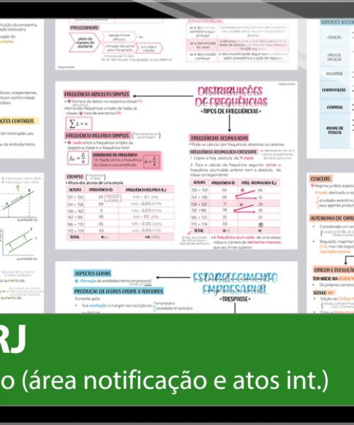 Mapas da Lulu. Os melhores e mais completos mapas mentais para o concurso de Técnico (área notificação e atos intimatórios) do MPRJ. Totalmente atualizados e com download liberado.