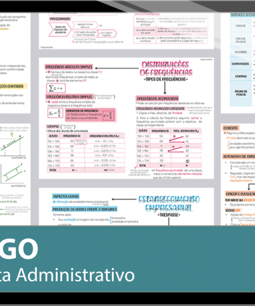 Mapas da Lulu. Os melhores e mais completos mapas mentais para o concurso de Analista Administrativo da Assembleia Legislativa de Goiás (ALEGO). Totalmente atualizados e com download liberado.