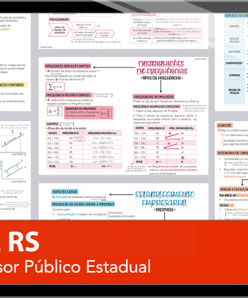 Mapas da Lulu. Os melhores e mais completos mapas mentais para o concurso de Defensor Público Estadual da DPE RS. Totalmente atualizados e com download liberado.