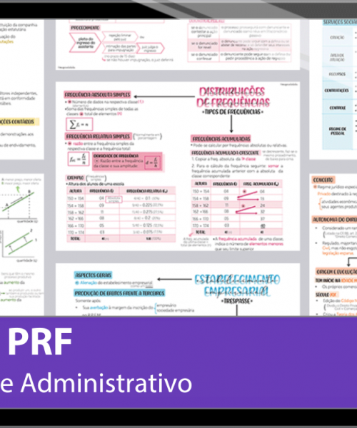 Mapas da Lulu. Os melhores e mais completos mapas mentais para os concursos de Agente Administrativo da PF e da PRF. Totalmente atualizados e com download liberado.