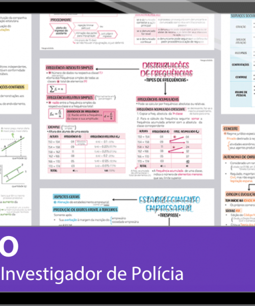 Mapas da Lulu. Os melhores e mais completos mapas mentais para o concurso de Oficial Investigador de Polícia da PCTO. Totalmente atualizados e com download liberado.