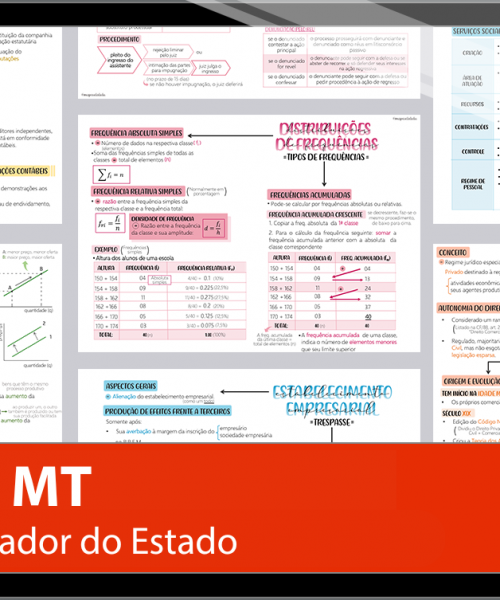 Mapas da Lulu. Os melhores e mais completos mapas mentais para o concurso de Procurador do Estado da PGE MT. Totalmente atualizados e com download liberado.