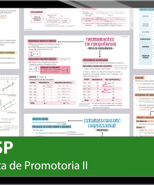 Mapas da Lulu. Os melhores e mais completos mapas mentais para o concurso de Analista de Promotoria II do MPSP. Totalmente atualizados e com download liberado.