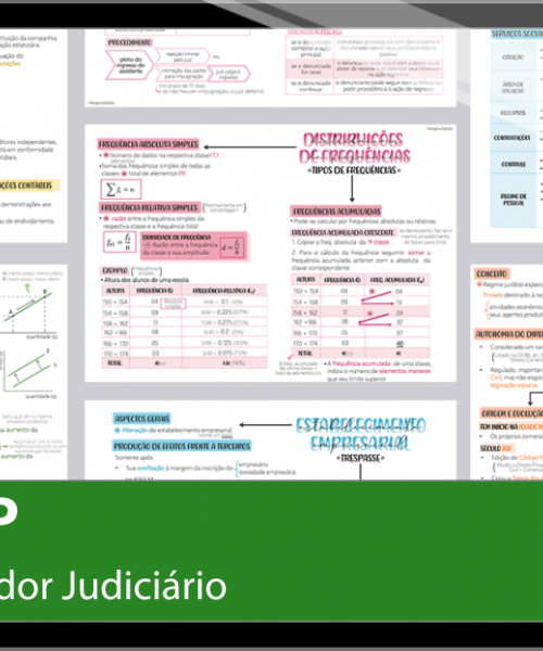 Mapas da Lulu. Os melhores e mais completos mapas mentais para o concurso de Contador Judiciário do TJSP. Totalmente atualizados e com download liberado.