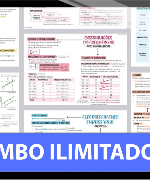 Mapas da Lulu. Os melhores e mais completos mapas mentais para concursos públicos de todo o país. Totalmente atualizados e com download liberado.