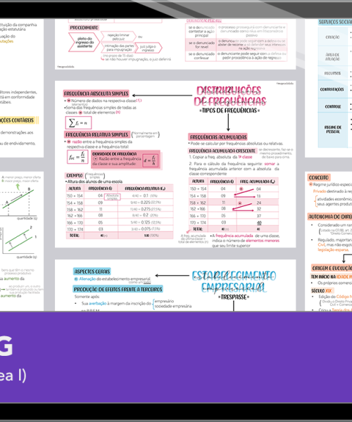 Mapas da Lulu. Melhores e mais completos mapas mentais para concurso de Perito (Área I) da PCMG. Totalmente atualizados e download liberado.