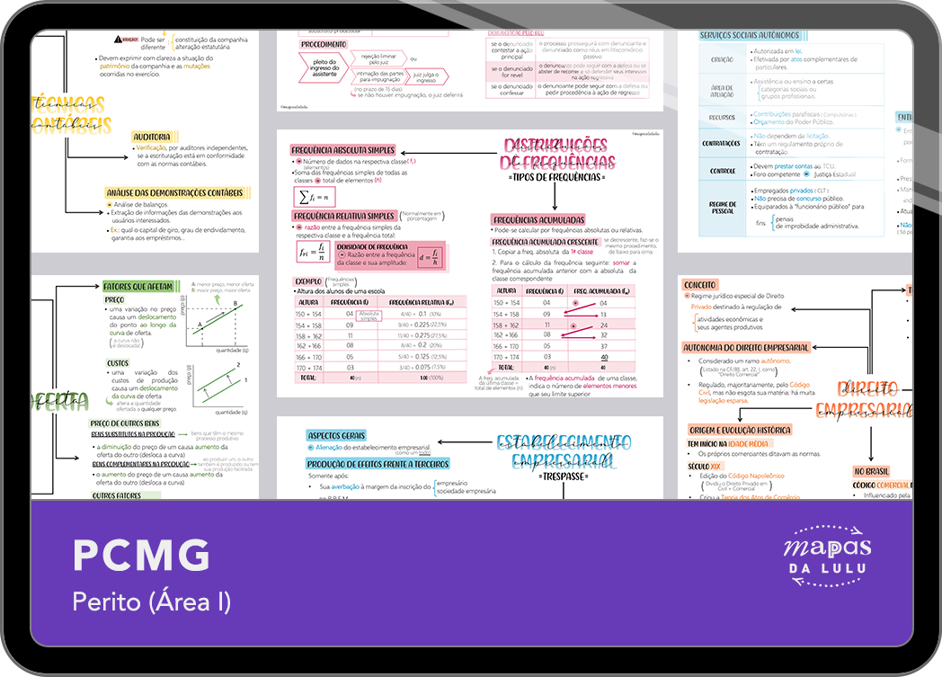 Mapas da Lulu. Melhores e mais completos mapas mentais para concurso de Perito (Área I) da PCMG. Totalmente atualizados e download liberado.