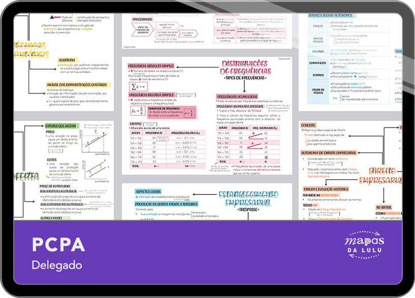 Mapas da Lulu. Melhores e mais completos mapas mentais para o concurso de delegado da Polícia Civil do Pará (PCPA). Totalmente atualizados e download liberado.