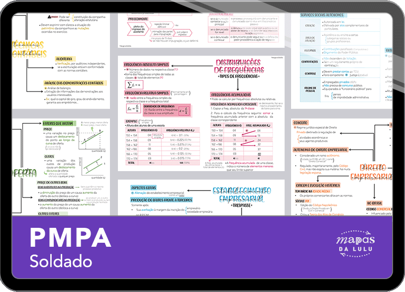 Mapas da Lulu. Os melhores e mais completos mapas mentais para o concurso da Polícia Militar do Pará (PMPA). Totalmente atualizados e com download liberado.