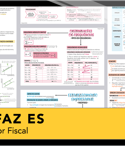 Mapas da Lulu. Os melhores e mais completos mapas mentais para o concurso de Auditor Fiscal da SEFAZ-ES. Totalmente atualizados e com download liberado.