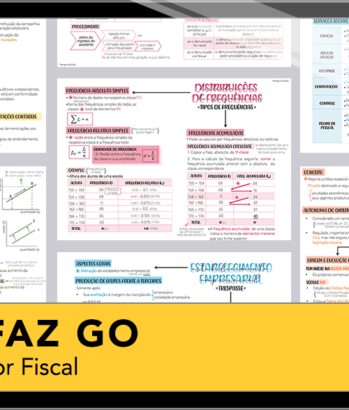 Mapas da Lulu. Os melhores e mais completos mapas mentais para o concurso de Auditor Fiscal da SEFAZ-GO. Totalmente atualizados e com download liberado.