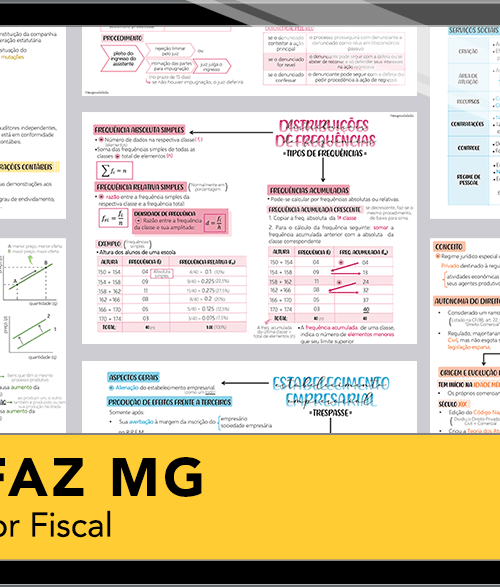 Mapas da Lulu. Os melhores e mais completos mapas mentais para o concurso de Auditor Fiscal da SEFAZ-MG. Totalmente atualizados e com download liberado.