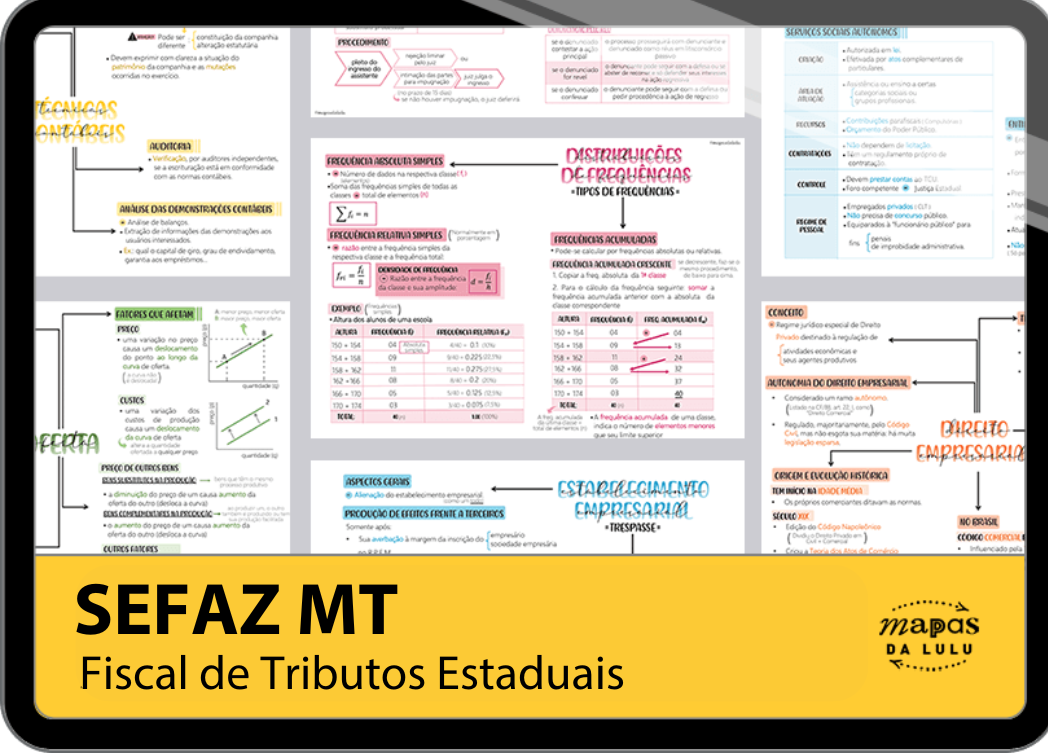 Mapas da Lulu. Os melhores e mais completos mapas mentais para o concurso de Fiscal de Tributos da SEFAZ MT. Totalmente atualizados e com download liberado.