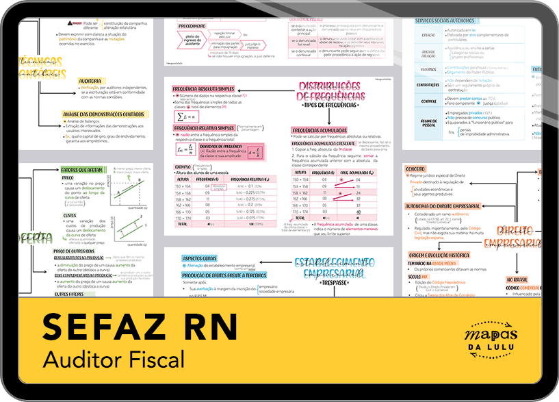 Mapas da Lulu. Os melhores e mais completos mapas mentais para o concurso de Auditor Fiscal da SEFAZ-RN. Totalmente atualizados e com download liberado.