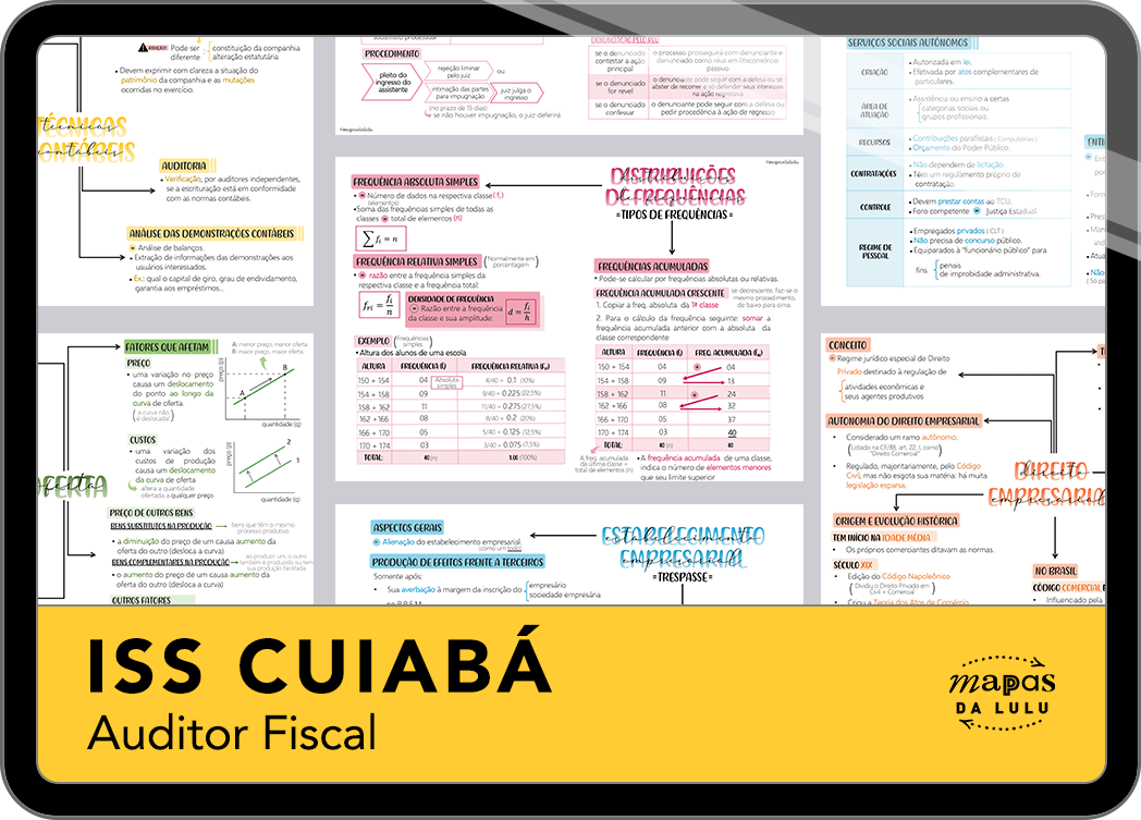 Mapas da Lulu. Os melhores e mais completos mapas mentais para o concurso de Auditor Fiscal do ISS Cuiabá. Totalmente atualizados e com download liberado.