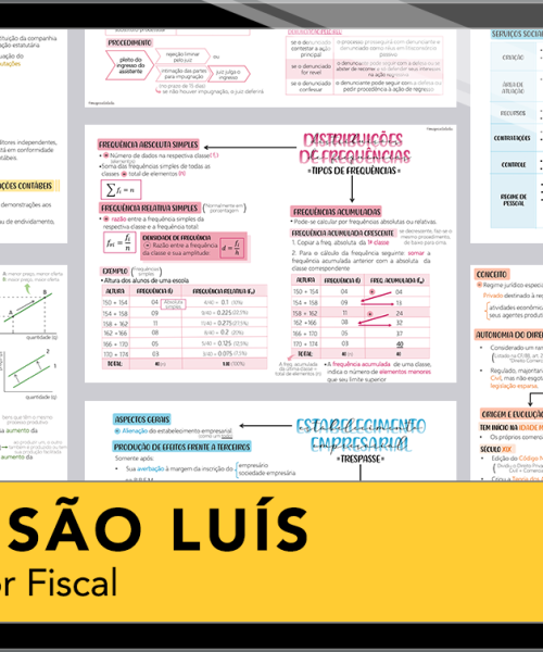 Mapas da Lulu. Os melhores e mais completos mapas mentais para o concurso de Auditor Fiscal do ISS São Luís. Totalmente atualizados e com download liberado.
