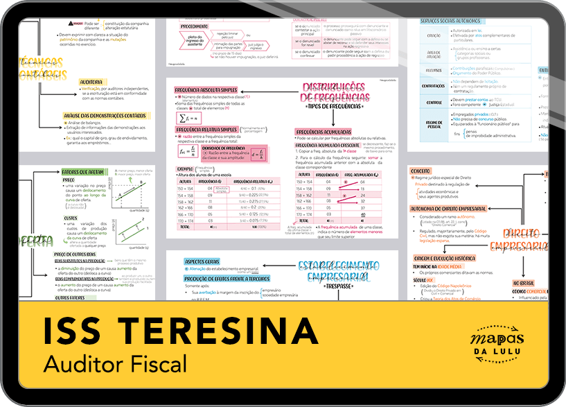 Mapas da Lulu. Os melhores e mais completos mapas mentais para o concurso de Auditor Fiscal do ISS Teresina. Totalmente atualizados e com download liberado.