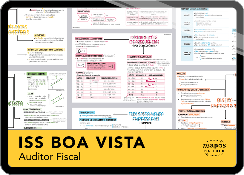 Mapas da Lulu. Os melhores e mais completos mapas mentais para o concurso de Auditor Fiscal do ISS Boa Vista. Totalmente atualizados e com download liberado.