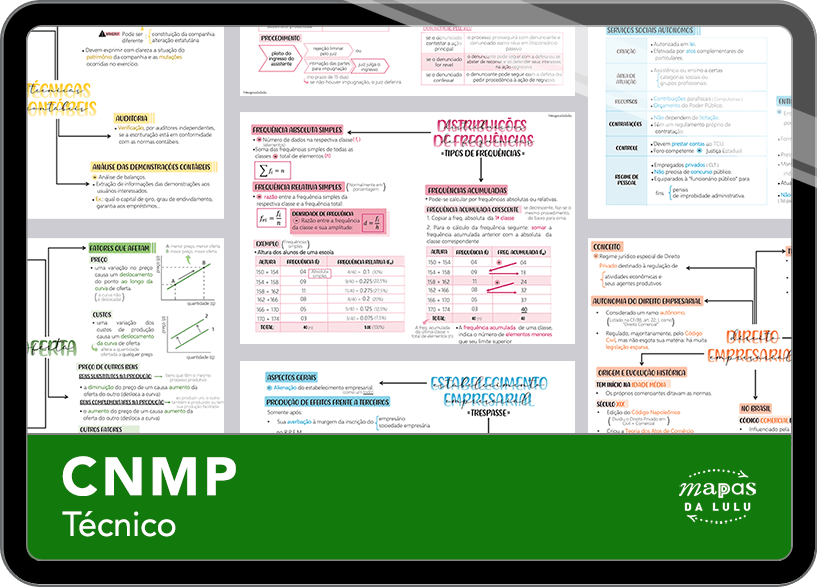 Mapas da Lulu. Os melhores e mais completos mapas mentais para o concurso de Técnico do CNMP. Totalmente atualizados e com download liberado.