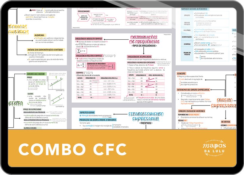 Mapas da Lulu. Os melhores e mais completos mapas mentais para o exame do Conselho Federal de Contabilidade (CFC). Totalmente atualizados e com download liberado.