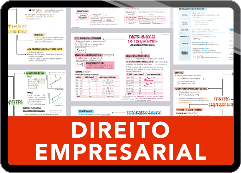 Mapas da Lulu. Os melhores e mais completos mapas mentais de Direito Empresarial. Totalmente atualizados e com download liberado.