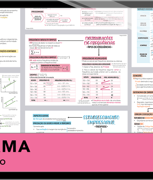 Mapas da Lulu. Os melhores e mais completos mapas mentais para o concurso de Técnico do IBAMA. Totalmente atualizados e com download liberado.
