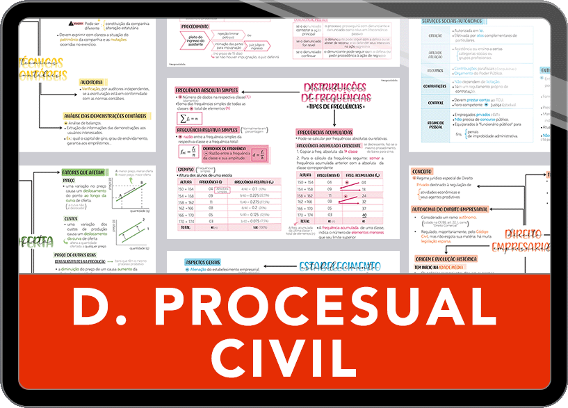 Mapas da Lulu. Os melhores e mais completos mapas mentais de Direito Processual Civil. Totalmente atualizados e com download liberado.