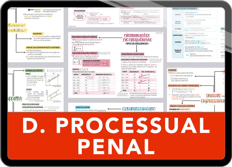 Mapas da Lulu. Os melhores e mais completos mapas mentais de Direito Processual Penal. Totalmente atualizados e com download liberado.