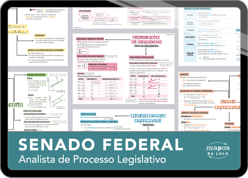 Mapas da Lulu. Os melhores e mais completos mapas mentais para o concurso de Analista de Processo Legislativo do Senado. Totalmente atualizados e com download liberado.