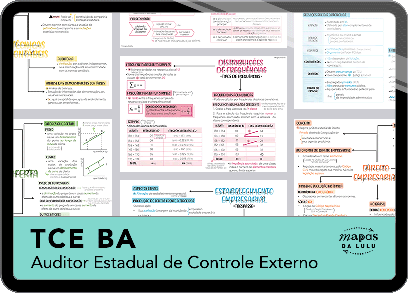 Mapas da Lulu. Os melhores e mais completos mapas mentais para o concurso de Auditor de Controle Externo do TCE BA. Totalmente atualizados e com download liberado.