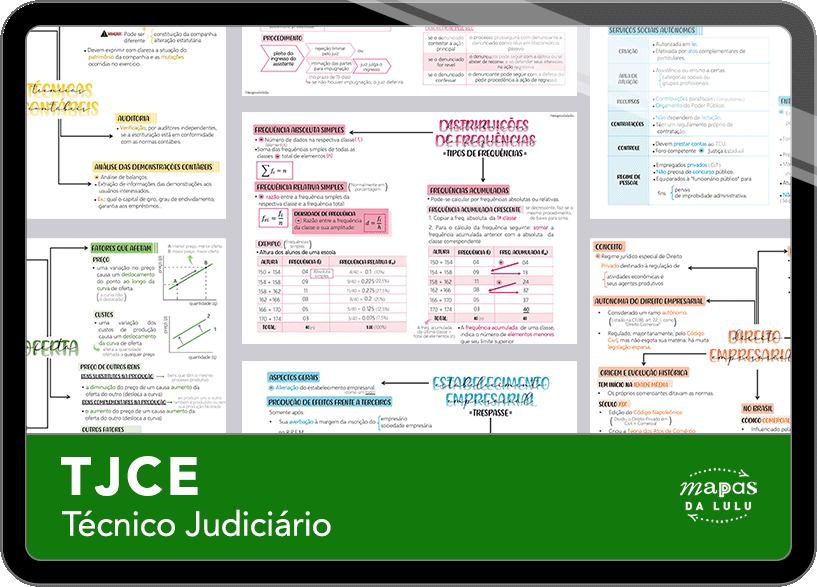 Mapas da Lulu. Os melhores e mais completos mapas mentais para o concurso de Técnico Judiciário do TJCE. Totalmente atualizados e com download liberado.