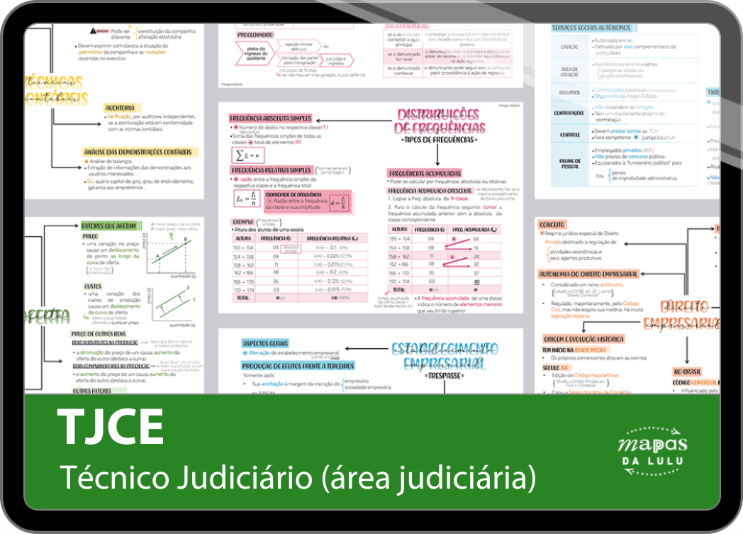 Mapas da Lulu. Os melhores e mais completos mapas mentais para o concurso de Técnico Judiciário do TJCE. Totalmente atualizados e com download liberado.