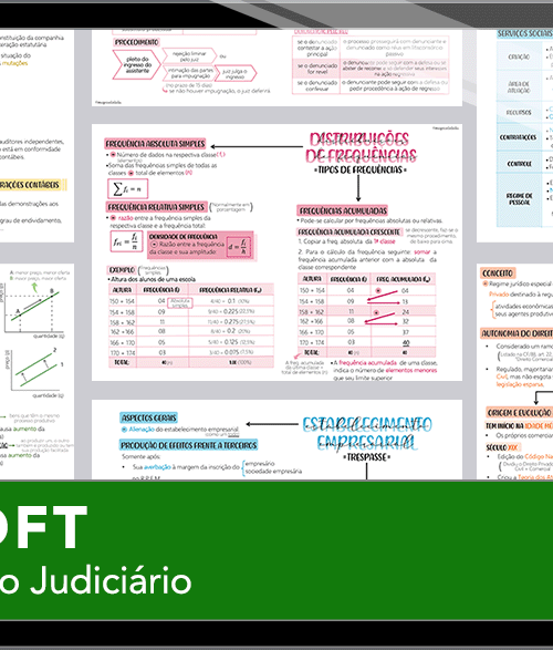Mapas da Lulu. Os melhores e mais completos mapas mentais para o concurso de Técnico Judiciário do TJDFT. Totalmente atualizados e com download liberado.