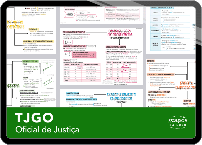 Mapas da Lulu. Os melhores e mais completos mapas mentais para o concurso de Oficial de Justiça do TJGO. Totalmente atualizados e com download liberado.
