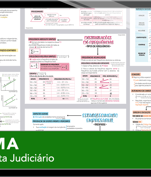 Mapas da Lulu. Os melhores e mais completos mapas mentais para o concurso de Analista Judiciário do TJMA. Totalmente atualizados e com download liberado.