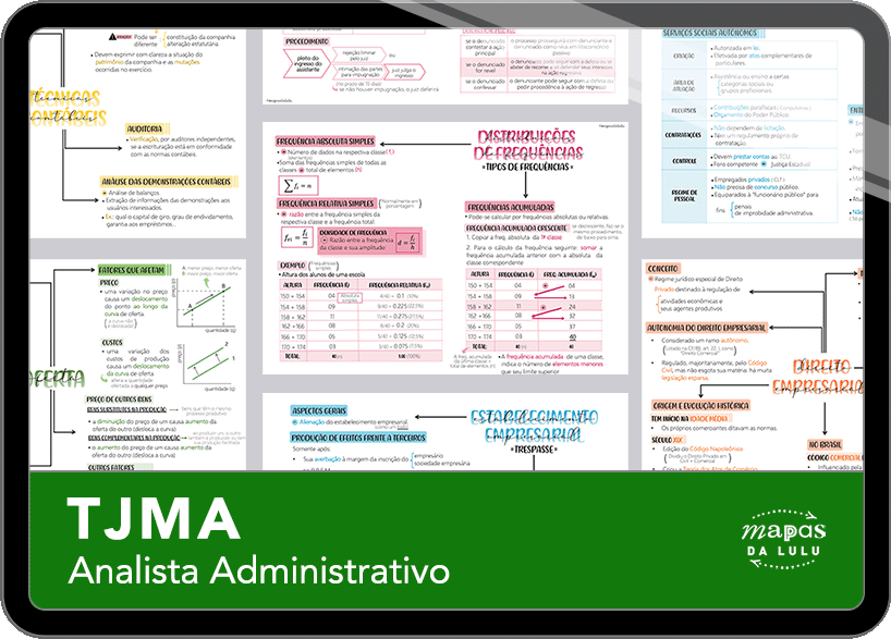 Mapas da Lulu. Os melhores e mais completos mapas mentais para o concurso de Analista Administrativo do TJMA. Totalmente atualizados e com download liberado.