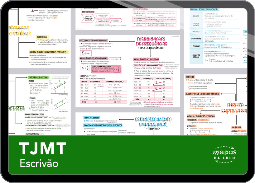 Mapas da Lulu. Os melhores e mais completos mapas mentais para o concurso de Escrivão do TJMT. Totalmente atualizados e com download liberado.